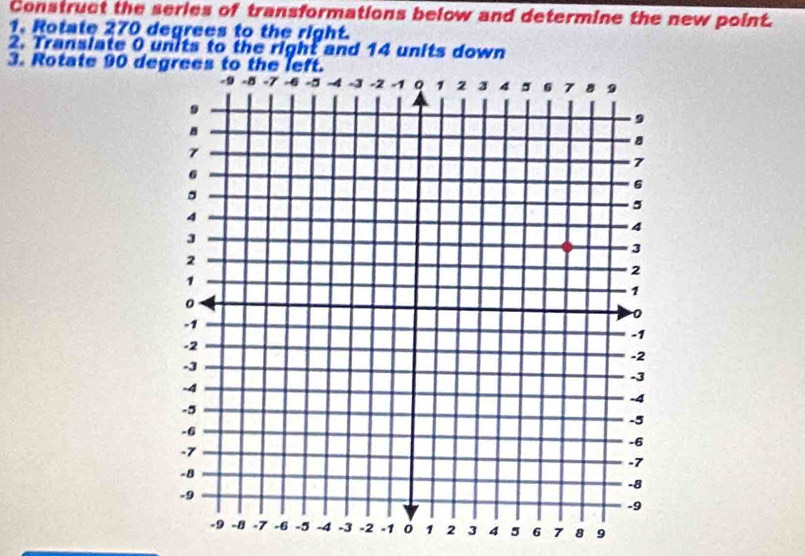 Construct the series of transformations below and determine the new point. 
1. Rotate 270 degrees to the right. 
2. Transiate 0 units to the right and 14 units down 
3. Rotate 90 degrees to the left.
3 4 5 6 7 8 9