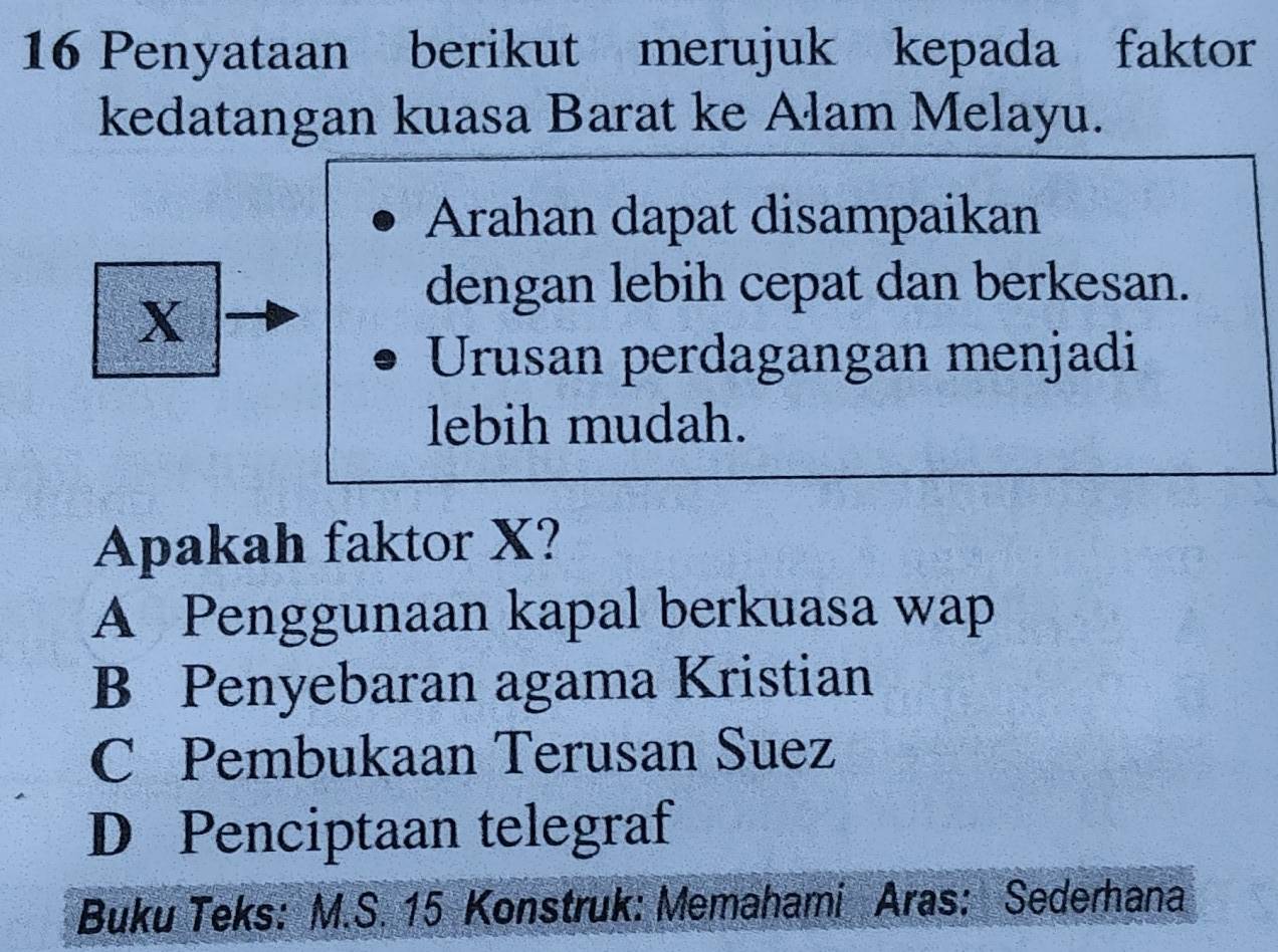 Penyataan berikut merujuk kepada faktor
kedatangan kuasa Barat ke Alam Melayu.
Arahan dapat disampaikan
dengan lebih cepat dan berkesan.
X
Urusan perdagangan menjadi
lebih mudah.
Apakah faktor X?
A Penggunaan kapal berkuasa wap
B Penyebaran agama Kristian
C Pembukaan Terusan Suez
D Penciptaan telegraf
Buku Teks: M.S. 15 Konstruk: Memahami Aras: Sederhana