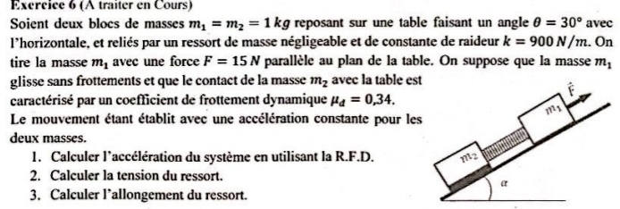 (A traiter en Cours)
Soient deux blocs de masses m_1=m_2=1kg reposant sur une table faisant un angle θ =30° avec
l'horizontale, et reliés par un ressort de masse négligeable et de constante de raideur k=900N/m. On
tire la masse m_1 avec une force F=15N parallèle au plan de la table. On suppose que la masse m_1
glisse sans frottements et que le contact de la masse m_2 avec la table est
caractérisé par un coefficient de frottement dynamique mu _d=0,34.
Le mouvement étant établit avec une accélération constante pour les
deux masses.
1. Calculer l’accélération du système en utilisant la R.F.D. 
2. Calculer la tension du ressort.
3. Calculer l’allongement du ressort.