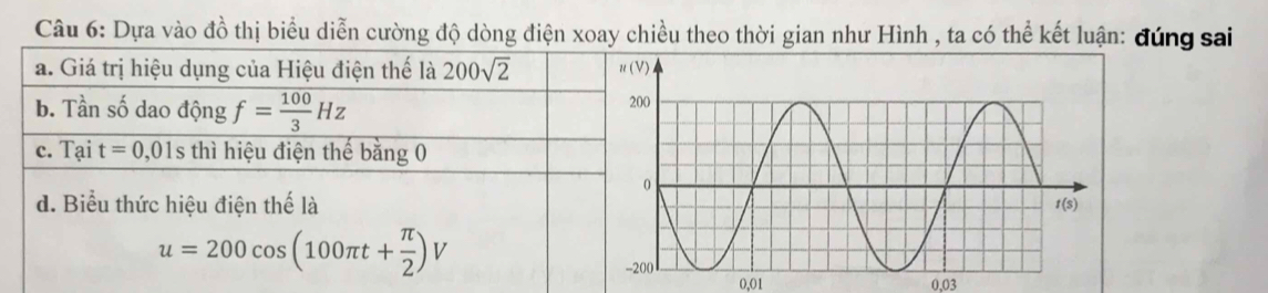 Dựa vào đồ thị biểu diễn cường độ dòng điện xoay chiều theo thời gian như Hình , ta có thể kết luận: đúng sai
0,01 0,03