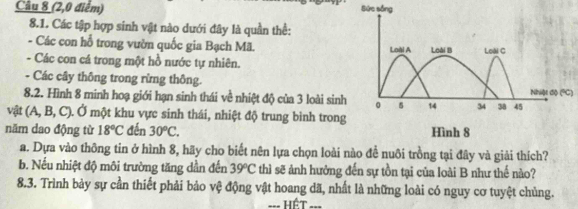 (2,0 điểm) 
8.1. Các tập hợp sinh vật nào dưới đây là quần thể: 
- Các con hổ trong vườn quốc gia Bạch Mã. 
- Các con cá trong một hồ nước tự nhiên. 
- Các cây thông trong rừng thông. 
) 
8.2. Hình 8 minh hoạ giới hạn sinh thái về nhiệt độ của 3 loài sinh 
vật (A, B, C). Ở một khu vực sinh thái, nhiệt độ trung bình trong 
năm dao động từ 18°C đến 30^oC. 
a. Dựa vào thông tin ở hình 8, hãy cho biết nên lựa chọn loài nào đề nuôi trồng tại đây và giải thích? 
b. Nếu nhiệt độ môi trường tăng dần đến 39^oC thì sẽ ảnh hưởng đến sự tồn tại của loài B như thế nào? 
8.3. Trình bày sự cần thiết phải bảo vệ động vật hoang dã, nhất là những loài có nguy cơ tuyệt chủng. 
=== HếT ===