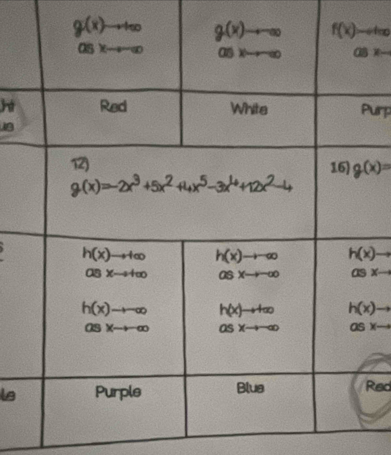 a5x-
H
urp
g(x)=
h(x)to
asxto
h(x)to
asxto
le
Red