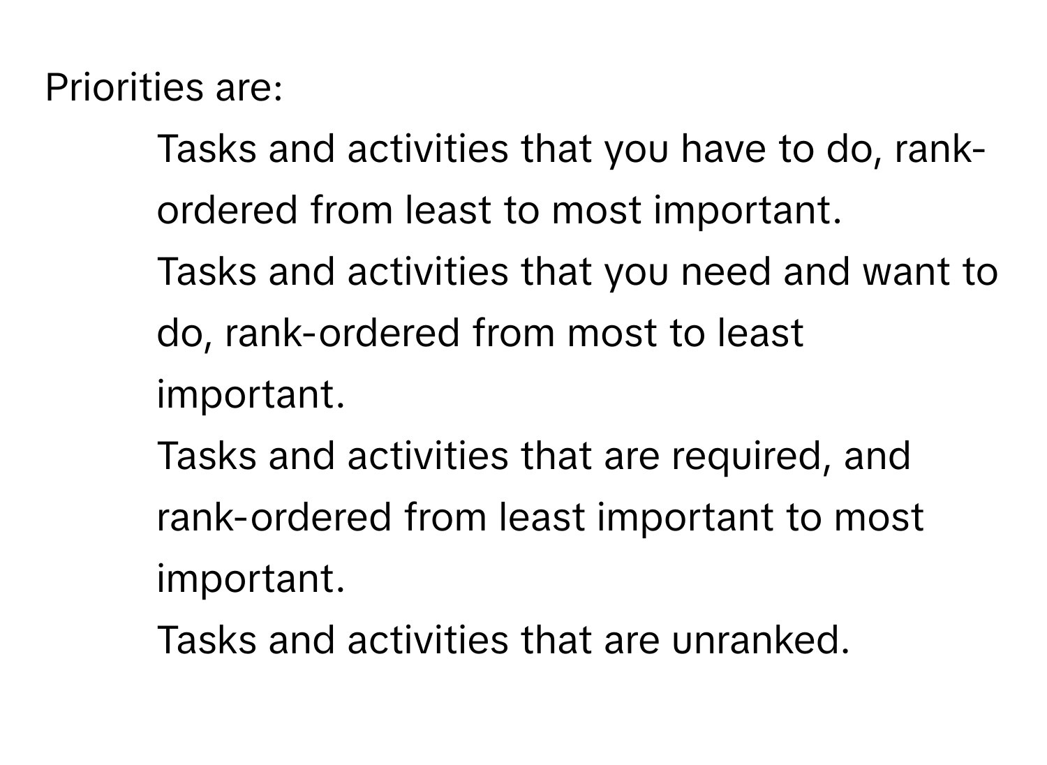 Priorities are:
- Tasks and activities that you have to do, rank-ordered from least to most important.
- Tasks and activities that you need and want to do, rank-ordered from most to least important.
- Tasks and activities that are required, and rank-ordered from least important to most important.
- Tasks and activities that are unranked.