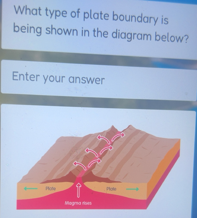 Gelöst:What type of plate boundary is being shown in the diagram below ...