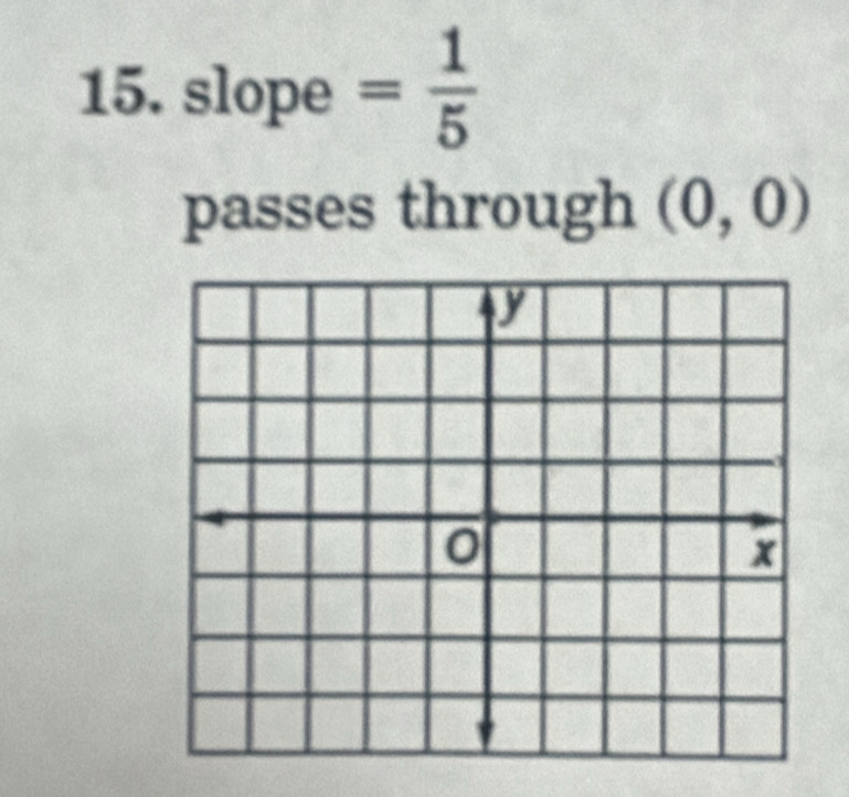 slope = 1/5 
passes through (0,0)