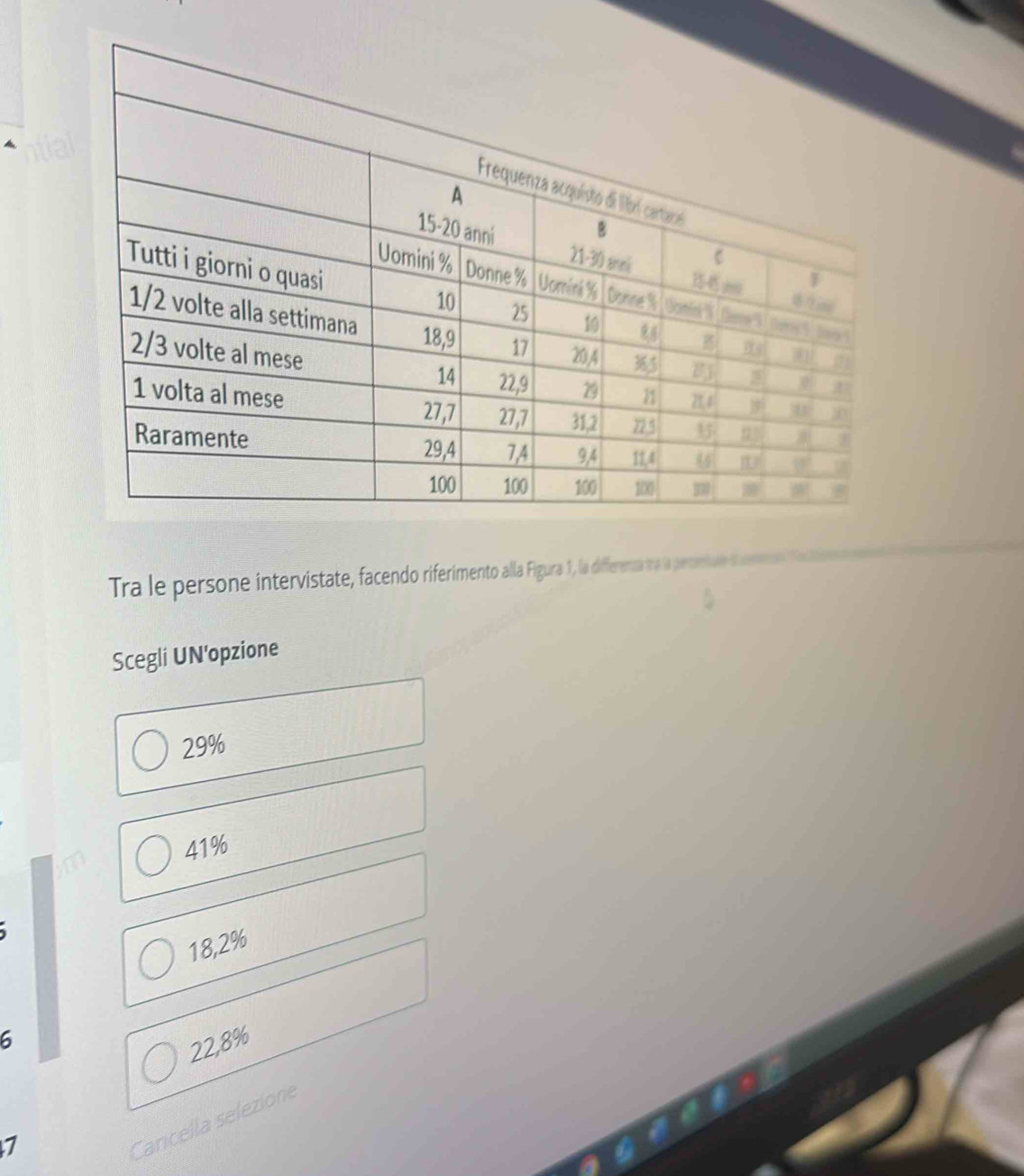 Tra le persone intervistate, facendo riferimento alla Figura 1, la differenca na a pecena teen a
Scegli UN'opzione
29%
41%
18,2%
6
22,8%
7
Cancella selezione