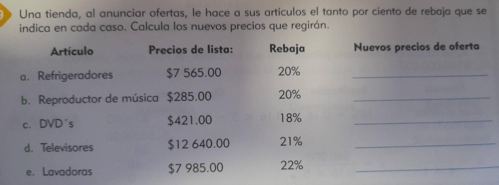 Una tienda, al anunciar ofertas, le hace a sus artículos el tanto por ciento de rebaja que se 
indica en cada caso. Calcula los nuevos precios que regirán. 
Artículo Precios de lista: Rebaja Nuevos precios de oferta 
a. Refrigeradores $7 565.00 20% _ 
b. Reproductor de música $285.00 20% _ 
c. DVD's $421.00
18%
_ 
d. Televisores $12 640.00
21%
_ 
e. Lavadoras $7 985.00
22%
_