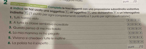 punti /21
2 com eena Rconosciveno. Completa le frasí reggenti con una proposizione subordinata sostantiva
e indica se hai usato una soggettiva (5ª, un'oggettiva [0], una dichiarativa [D] o un'interrogativa
indiretta μiī. [1 punto per ogni completamento corretto e1 punto per ogni classificazione]
1. Tutti hanno visto _soD D
2. A tutta la classe sembrava incredibille_
s o a D
3. Questo pensa di me mio fratello _sopn sod n
4. La mia mamma mi ha pregato_
5. Viviana si chiedeva tutte le mattine _s]OD u
6. La polizia ha il sospetto_
s o D u
punti_ /12