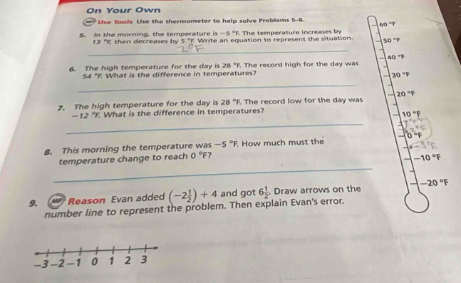 On Your Own
Use Tools Use the thermometer to help solve Problems 5-8.
60°F
5. In the morning, the temperature is -5°F The temperature increases by
13°F. then decreases by 5°F Write an equation to represent the situation. 50°F
_
40°F
6. The high temperature for the day is 28°F The record high for the day was
54° What is the difference in temperatures?
30°F
_
20°F
7. The high temperature for the day is 28°F. The record low for the day was
-12°F. What is the difference in temperatures?
10°F
_
0°F
8. This morning the temperature was -5°F. How much must the
_
temperature change to reach 0°F ? · -5°F
-10°F
9. MP Reason Evan added (-2 1/2 )+4 and got 6 1/2 . Draw arrows on the -20°F
number line to represent the problem. Then explain Evan's error.