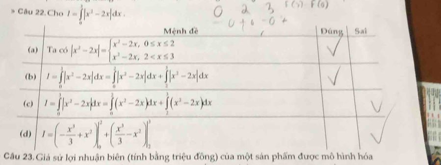 Cho I=∈tlimits _0^(1|x^2)-2x|dx.
C3. Giả sử lợi nhuận biên (tính bằng triệu đồng) của một sản phẩm đượ