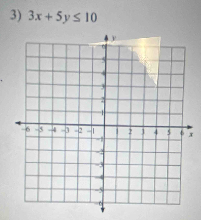 3x+5y≤ 10
x