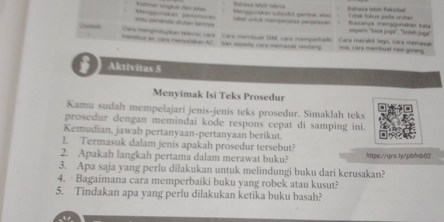 Bahasa lebih teknia Bahasa lebih fleksibel 
Kalimaï singkat dan jelas Menggunakan subjudul, gambar, ətau Tidak fokus pada urutan 
Menggunakan penomoran tabel untuk memperjelas penjelasan Biasanya menggunakan kat 
atau penanda ulutan lainnya seperti "bisa juga", "boleh juga" 
Caritah Cara menghidupkan televisi, cara Cara membuat SIM, cara memperbaiki Cara merakit lego, cara memasak 
merebus all, cara menyalakan AC.ban sepeda, cara memasak rendang. mie, cara membuat nasi goreng. 
B Aktivitas 5 
Menyimak Isi Teks Prosedur 
Kamu sudah mempelajari jenis-jenis teks prosedur. Simaklah teks 
prosedur dengan memindai kode respons cepat di samping ini. 
Kemudian, jawab pertanyaan-pertanyaan berikut. 
1. Termasuk dalam jenis apakah prosedur tersebut? 
2. Apakah langkah pertama dalam merawat buku? https://qrs.ly/pbfnb02 
3. Apa saja yang perlu dilakukan untuk melindungi buku dari kerusakan? 
4. Bagaimana cara memperbaiki buku yang robek atau kusut? 
5. Tindakan apa yang perlu dilakukan ketika buku basah?