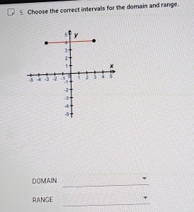 Choose the correct intervals for the domain and range. 
_ 
DOMAIN 
_ 
RANGE