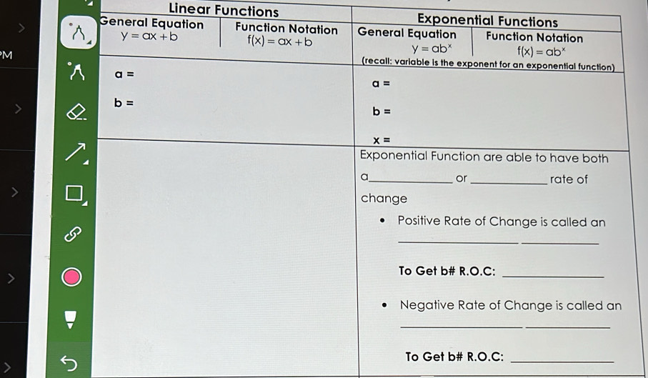 Linear Functions Expon
M