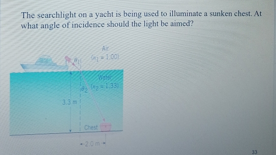 The searchlight on a yacht is being used to illuminate a sunken chest. At
what angle of incidence should the light be aimed?
33