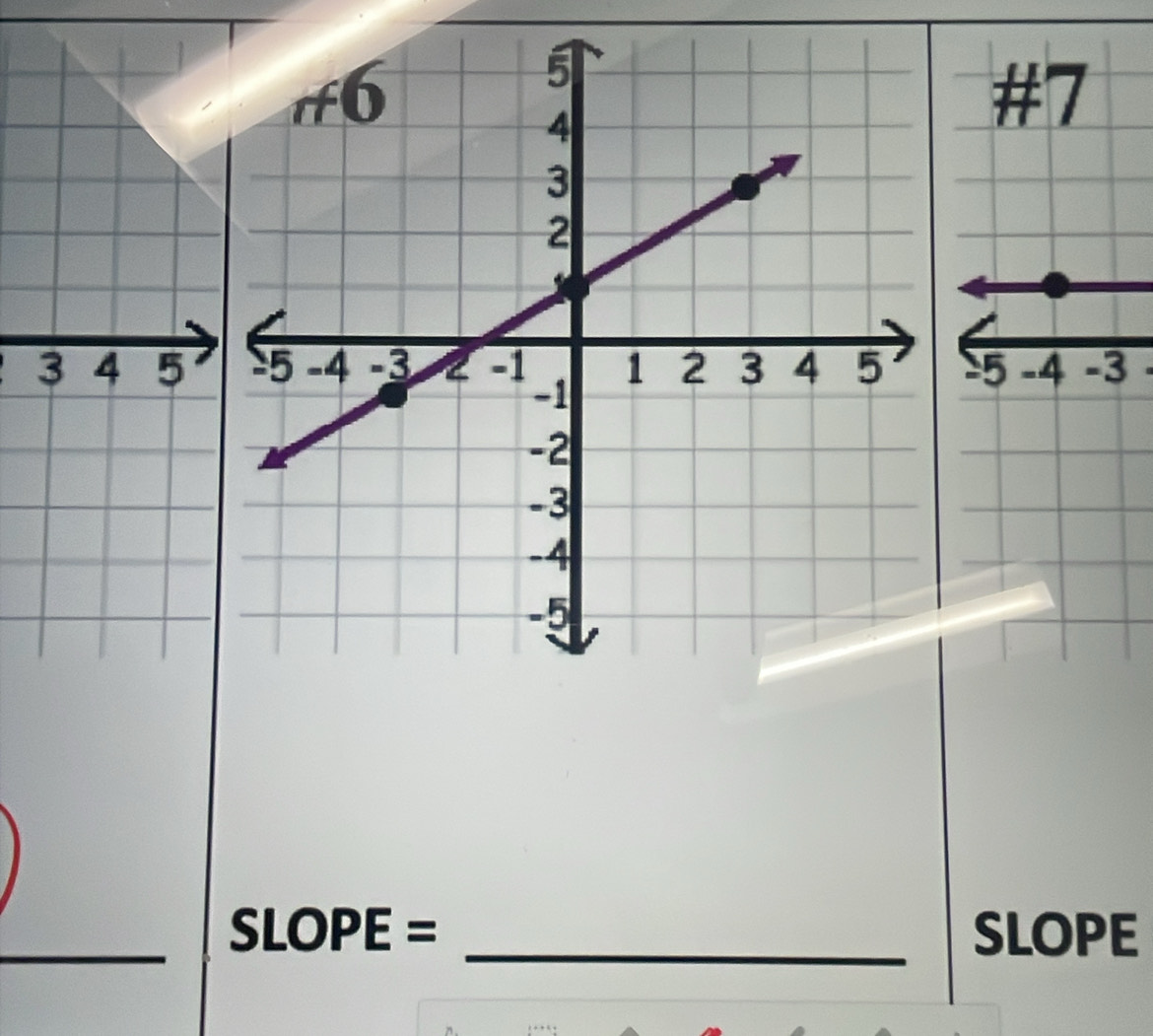 3 
_ SLOPE= _SLOPE