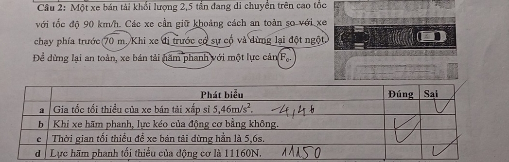 Một xe bán tải khối lượng 2,5 tấn đang di chuyển trên cao tốc
với tốc độ 90 km/h. Các xe cần giữ khoảng cách an toàn so với xe
chạy phía trước 70 m. Khi xe đị trước có sự cố và dừng lại đột ngột
Để dừng lại an toàn, xe bán tải hãm phanh với một lực cản F..