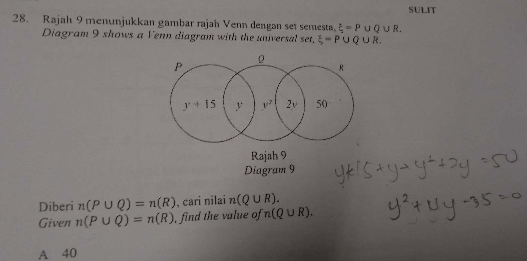 SULIT
28. Rajah 9 menunjukkan gambar rajah Venn dengan set semesta, xi =P∪ Q∪ R. 
Diagram 9 shows a Venn diagram with the universal set, xi =P∪ Q∪ R.
P
R
y+15 y y^2 2y 50
Rajah 9
Diagram 9
Diberi n(P∪ Q)=n(R) , cari nilai n(Q∪ R). 
Given n(P∪ Q)=n(R) , find the value of n(Q∪ R).
A 40