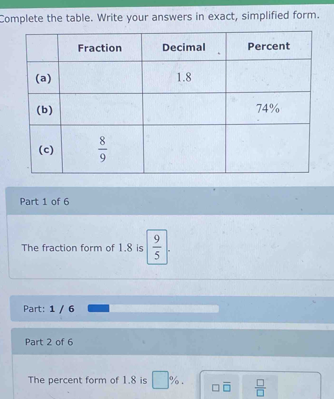 Complete the table. Write your answers in exact, simplified form.
Part 1 of 6
The fraction form of 1.8 is  9/5 
Part: 1 / 6
Part 2 of 6
The percent form of 1.8 is % . overline □   □ /□  
□