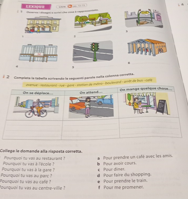 LEXIQUE
0N 22 2 1 4
* Osserva i disegni e scrivi che sentato.
_3
_
2
_
_6
4
_
5
_
2 Completa la tabella scrivendo le seguenti parole nella colonna corretta.
avenue - restaurant - rue - gare - station de métro - boulevard - arrêt de bus - café
On se déplace... On attend... On mange quelque chose...
_
_
_
_
_
_
_
_
_
Collega le domande alla risposta corretta.
Pourquoi tu vas au restaurant ?
a Pour prendre un café avec les amis.
Pourquoi tu vas à l'école ? b Pour avoir cours.
Pourquoi tu vas à la gare ? c Pour diner.
Pourquoi tu vas au parc ? d Pour faire du shopping.
Pourquoi tu vas au café ? e Pour prendre le train.
Pourquoi tu vas au centre-ville ? f Pour me promener.