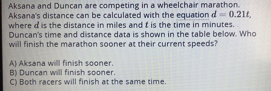 Aksana and Duncan are competing in a wheelchair marathon.
Aksana’s distance can be calculated with the equation d=0.21t, 
where dis the distance in miles and t is the time in minutes.
Duncan's time and distance data is shown in the table below. Who
will finish the marathon sooner at their current speeds?
A) Aksana will finish sooner.
B) Duncan will finish sooner.
C) Both racers will finish at the same time.