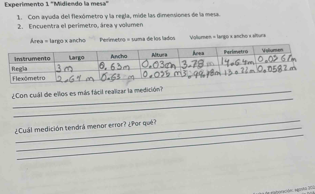 Experimento 1 “Midiendo la mesa” 
1. Con ayuda del flexómetro y la regla, mide las dimensiones de la mesa. 
2. Encuentra el perímetro, área y volumen 
Área = largo x ancho Perímetro = suma de los lados Volumen = largo x ancho x altura 
_ 
¿Con cuál de ellos es más fácil realizar la medición? 
_ 
_ 
¿Cuál medición tendrá menor error? ¿Por qué? 
ha de elaboración: agosto 202