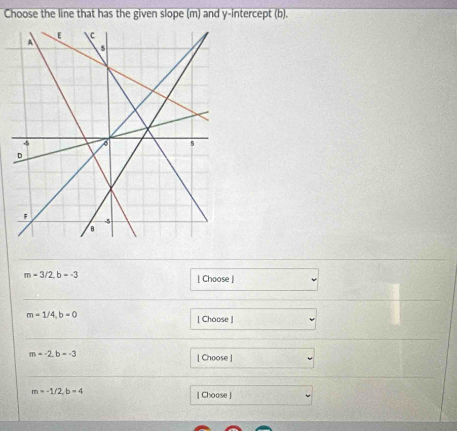 Choose the line that has the given slope (m) and y-intercept (b).
m=3/2, b=-3
[ Choose ]
m=1/4, b=0
[ Choose ]
m=-2, b=-3
[ Choose ]
m=-1/2, b=4
[ Choose ]