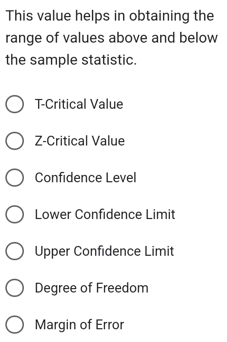 This value helps in obtaining the
range of values above and below
the sample statistic.
T -Critical Value
Z -Critical Value
Confidence Level
Lower Confidence Limit
Upper Confidence Limit
Degree of Freedom
Margin of Error