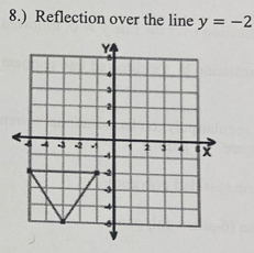 8.) Reflection over the line y=-2