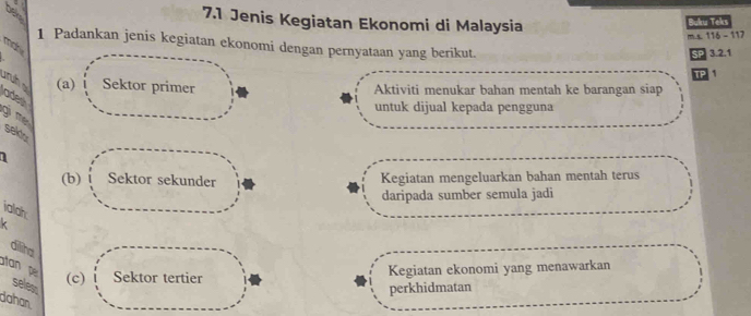 7.1 Jenis Kegiatan Ekonomi di Malaysia Buku Teks
m s. 116 - 117
1 Padankan jenis kegiatan ekonomi dengan pernyataan yang berikut.
mah
SP 3.2.1
TP
(a) Sektor primer Aktiviti menukar bahan mentah ke barangan siap
uruh a oder
g m
untuk dijual kepada pengguna
sekin
1
(b) Sektor sekunder Kegiatan mengeluarkan bahan mentah terus
daripada sumber semula jadi
ialah
K
diliha
atan p
(c) Sektor tertier Kegiatan ekonomi yang menawarkan
seless
perkhidmatan
dahan