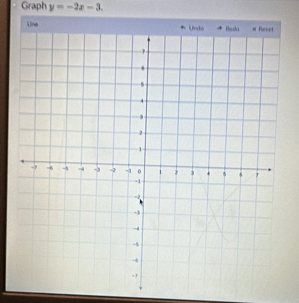 Graph y=-2x-3.