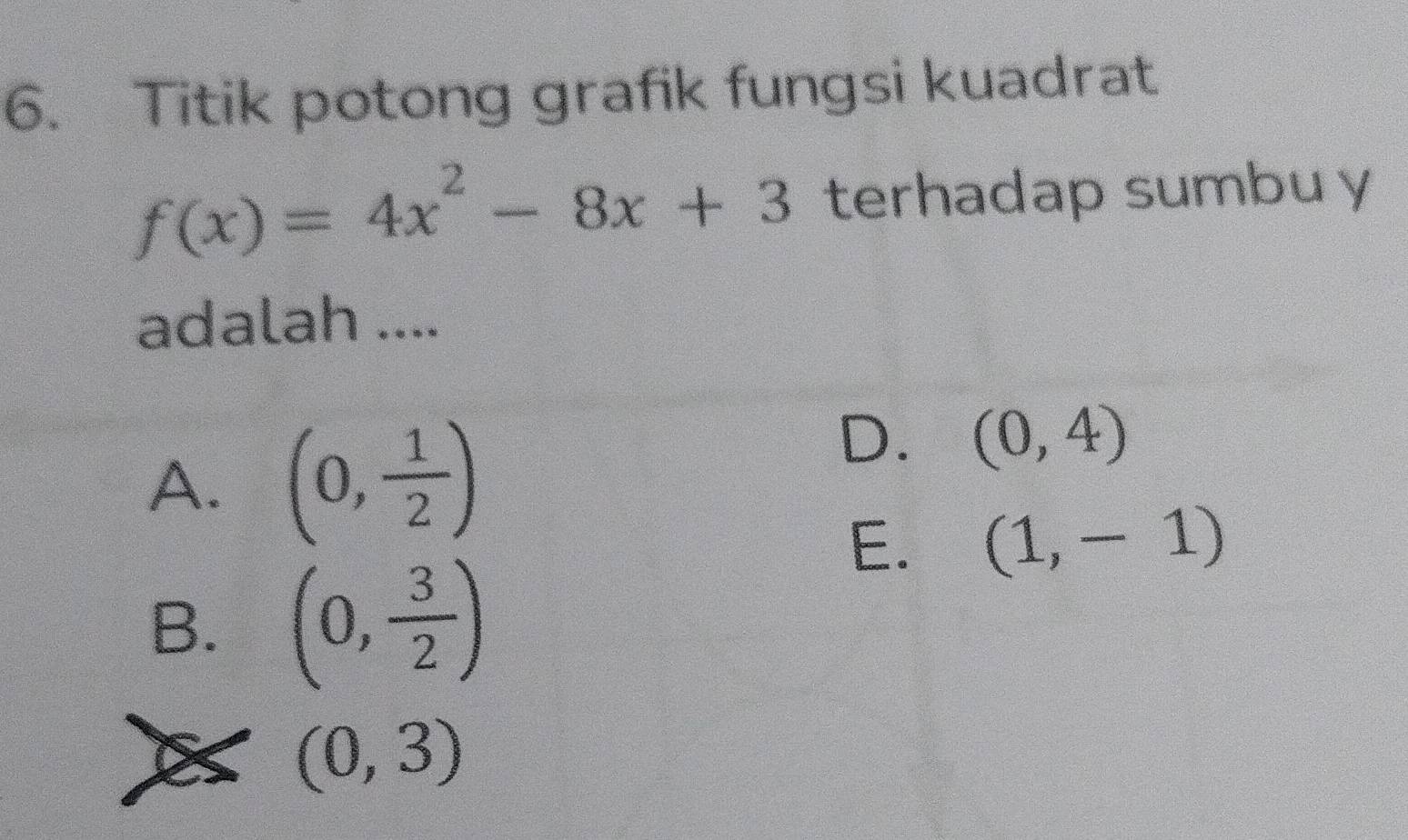 Titik potong grafik fungsi kuadrat
f(x)=4x^2-8x+3 terhadap sumbu y
adalah ....
A. (0, 1/2 )
D. (0,4)
E. (1,-1)
B. (0, 3/2 )
(0,3)