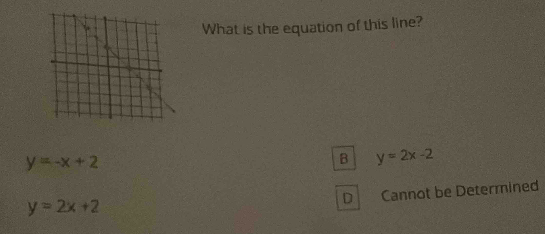 What is the equation of this line?
y=-x+2
B y=2x-2
D Cannot be Determined
y=2x+2