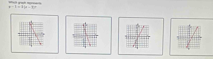 Which graph represents
y-1=2(x-2) 7