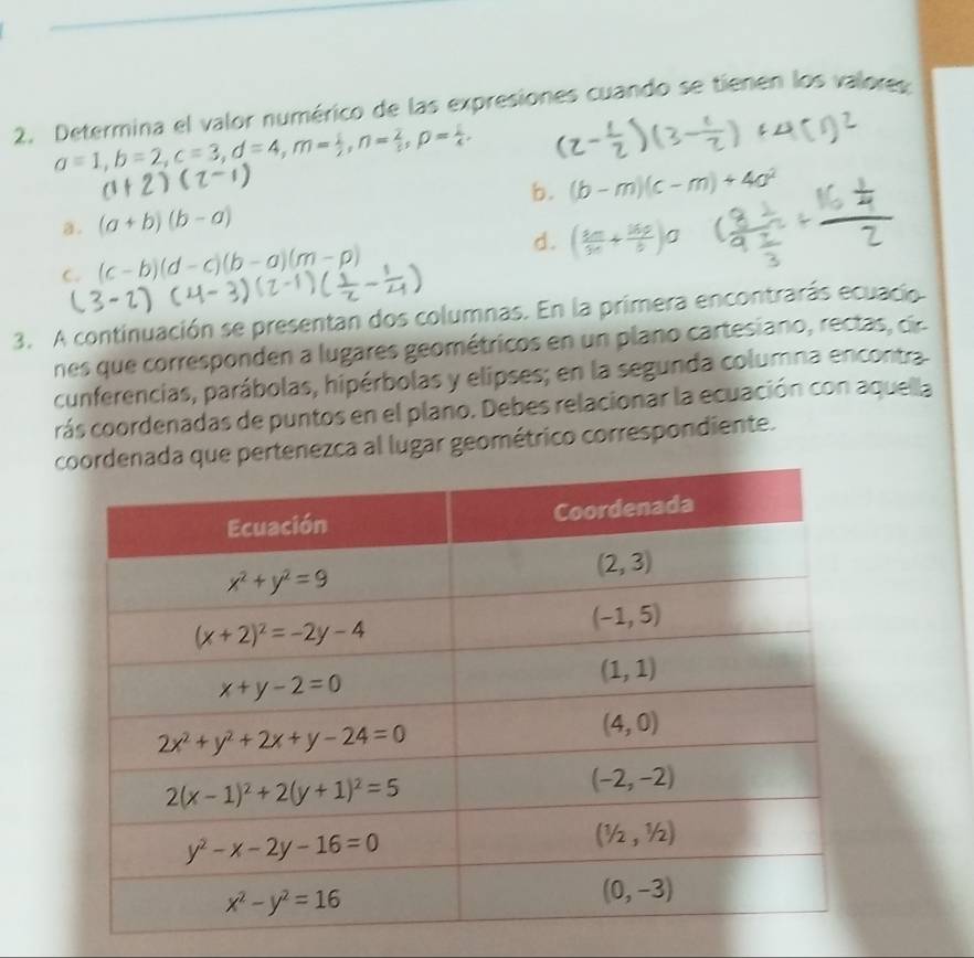 Determina el valor numérico de las expresiones cuando se tienen los valores
a=1,b=2,c=3,d=4,m= 1/2 ,n= 2/5 ,p= 1/4 .
b.
a . (a+b)(b-a) (b-m)(c-m)+4a^2
C. (c-b)(d-c)(b-a)(m-p) d. ( 8π /3π  + 16p/5 )a
3. A continuación se presentan dos columnas. En la primera encontrarás ecuacio
nes que corresponden a lugares geométricos en un plano cartesiano, rectas, cr
cunferencias, parábolas, hipérbolas y elipses; en la segunda columna encontra
rás coordenadas de puntos en el plano. Debes relacionar la ecuación con aquella
e pertenezca al lugar geométrico correspondiente.