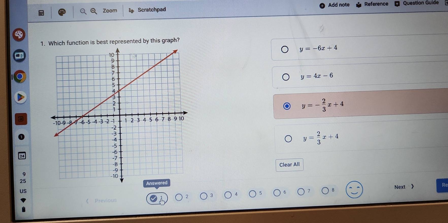 Zoom Scratchpad Add note Reference Question Guide
1. Which function is best represented by this graph?
y=-6x+4
y=4x-6
y=- 2/3 x+4
y= 2/3 x+4
2ª
Clear All
9
25
Next > Re
US
7 8
2 3
Previous