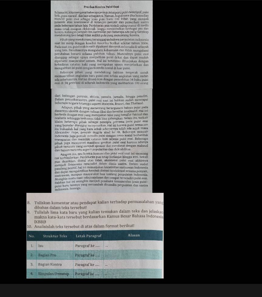 Pro dan Kontra Pulsł Esai
Sclama ini, kita mengenal heherapa jenis puísi seperti puísi deskriptif, puísi
lirik, puisi naratif, dan lain sebagainya. Namun, bagaimana jika kemudian
muncut puisi esai sebagai jenis puisi baru. Hal intlah yang menjadi
polemik stan kontroversi di kalangan nenvair dan pemerh au  s o s tra 
pada beberapa tahun lalu. Perdebatan pun terjadi cukup ramai di medio
masa cetak maupun elektronik hingga menímbulkán berbagai pro đan
kontra. Kalangan penyair dan sastrawan pun beberspa ada yang bersikap
mendukung/pro tetapi tidak sedikit pula yang menentang/kontra.
Pihak yang mendukung beranggapan bahwa perpuisian indonesia
saat ini mirip dengan kondisi Amerika Serikat sekitar tahun 2006.
Pada saat itu, puisi makin sulic dipahami dan seakan becada di wilayah
yang lain. Perulisannya mengalamikebuntuan dan tidak mengalami
perubahan berarti selama puluhan tahan. Munculnya puísi esai
dianggap sebagaï upaya menjadíkan puisi dekat dan dapat mudah
dipahami masyarakat umum. Hal ini terutama ditunjukan dengan
kehadiran catatan kaki yang merupakan upaya menjelaskan dan 
mengaitkan isi puisi dengan konteks sosial di luar puisi.
Beberapa pihak yang mendukung bahkan tergerak untuk
memunculkan angkatan baru puisi esai selain angkatan yang sudah
ada sebelumnya. Hal ini ditunjukan dengan penerbitan 34 buku puisi
esai di 34 provinsi di seluruh Indonesia yang melibarkan 170 orang
dari kalangan penyair, sktivis, penulis, jurnalis, hingga peneliti,
Dalam penycharannya, puisi esai saat ini bahkan sudan mencapai
beberapa negara tetangga seperti Malaysia, Brunel, dan Thailand.
Adapun, pilak yang menentang berargumen bahwa puisi pada
dasarnya identik dengan tulisan fiksi dan bersifat imajinatif. Hai ink
berbeda dengan esai yang merupakan teks yang bersifat faktual dan
realistis sehingga keduanya tidak bisa gabungkan. Selain itu, terkait
klaim beberapa pihak sebaçai pencipta pertama jenis puísi esai
yang beredar dianggap menyesatkan. Hal ini karena puist semacam
itu bukanlah hal yang baru sebab schenarnya telah ada sejak masa
Alexander Pope, penyair ingeris abad ke 18. Bebcrapa penyair
Indonesia juga pernah menulis puisi dengan tema sosial berbentuk
transparan dan memiliki catatan kaki sejenis puísi esaï. Beberapa
pihak juga menyoroti masifnya gerakan puísi esai karena adanya
pihak tertentu yang menjadi sponsor dan mendanai dengan maksud
dan tujuan tertentu seperti popularitas dan clektabilitas.
Apapım itu, pro kontra kemancalan puisi esai saat ini memang
tak terhindarkan. Perdehatan pun tetap berianjut hingga kini. Sekali
pun demikian, diakuí atəu tidak, aksistensi puisi esai akhirnya
menjadi fenomena terscodiri dalam dunia sastra. Dalam sudut
pandang positif, hal ini menunjukan kreativitas sastrawan Indonesia
dan dapat mengaktifkan kembali diskusi intelektual sesama penyair,
sastrawan, maupun masyarakat luas tentang perpuisian Indonesia.
Mungkin suatu nanti ada penjelasan dan tempat tersendiri puisí esai
Hahkan hal ini mungkin menjadi pembuks kemunculan jenis puisi-
puisi baru lainnya yang menambah dinamika perpuisian dan sastra
Indonesia. Semoga.
8. Tuliskan komentar atau pendapat kalian terhadap permasalahan yang
dibahas dalam teks tersebut!
9. Tulislah lima kata baru yang kalian temukan dalam teks dan jelaskan
makna kata-kata tersebut berdasarkan Kamus Besar Bahasa Indonesia
(KBB1)!
10. Analisislah teks tersebut di atas dalam format berikut!