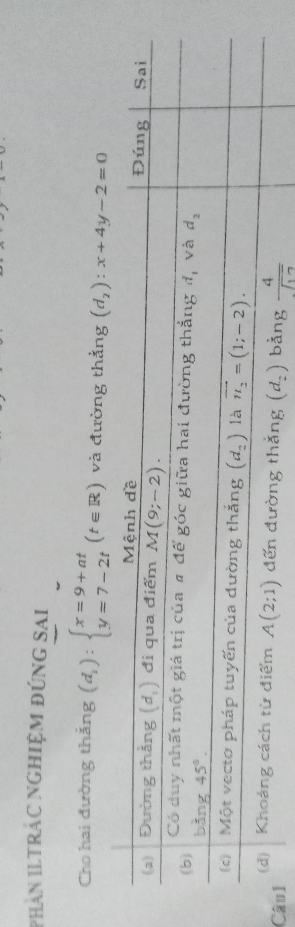 phản II.TRác nghiệm đứng sai
Cho hai đường thắng (d_1):beginarrayl x=9+at y=7-2tendarray. (t∈ R) và đường thẳng (d_2):x+4y-2=0
C