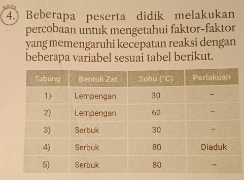 4.) Beberapa peserta didik melakukan
percobaan untuk mengetahui faktor-faktor
yang memengaruhi kecepatan reaksi dengan
beberapa variabel sesuai tabel berikut.