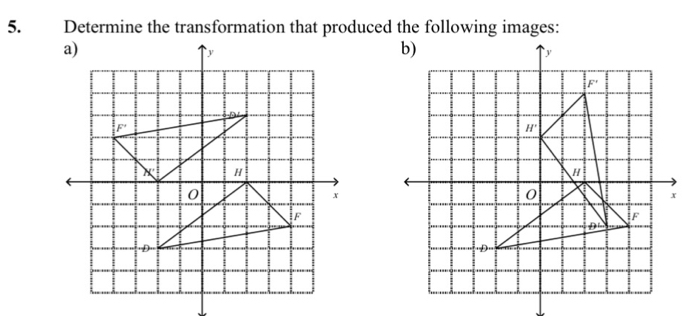 Determine the transformation that produced the following images:
x