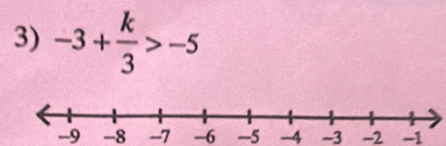 -3+ k/3 >-5
-9 -8 -7 -6 -5 -4 -3 -2 -1