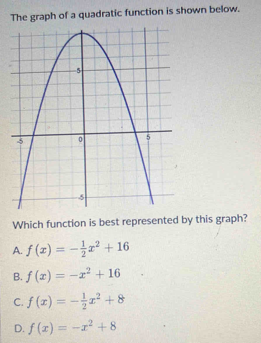 The graph of a quadratic function is shown below.
Which function is best represented by this graph?
A. f(x)=- 1/2 x^2+16
B. f(x)=-x^2+16
C. f(x)=- 1/2 x^2+8
D. f(x)=-x^2+8