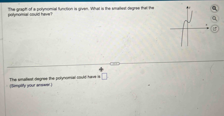 The graph of a polynomial function is given. What is the smallest degree that the 
polynomial could have? 
The smallest degree the polynomial could have is □. 
(Simplify your answer.)