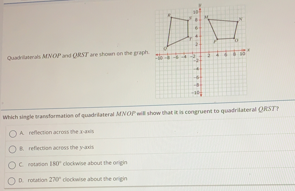 Quadrilaterals MNOP and QRST are shown on the graph.
Which single transformation of quadrilateral MNOP will show that it is congruent to quadrilateral QRST?
A.   reflection across the x-axis
B.   reflection across the y-axis
C. rotation 180° clockwise about the origin
D.rotation 270° clockwise about the origin