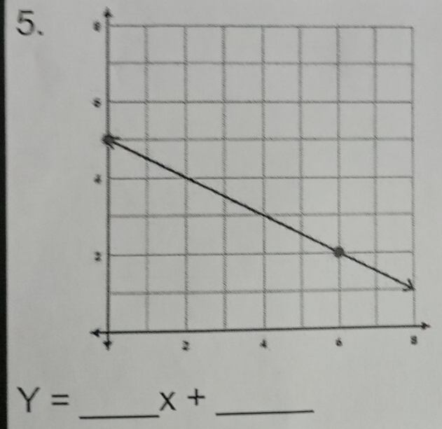 Y=
x+ _