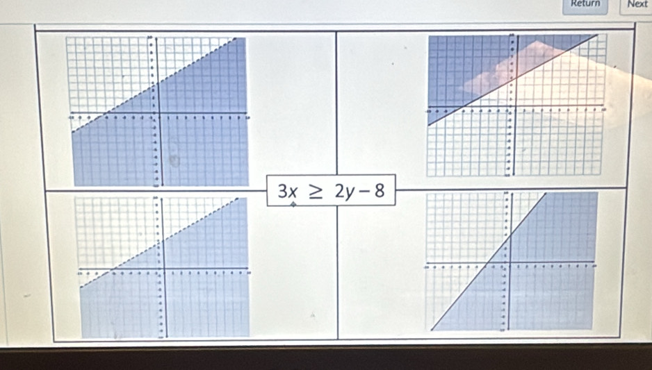 Return Next
3x≥ 2y-8