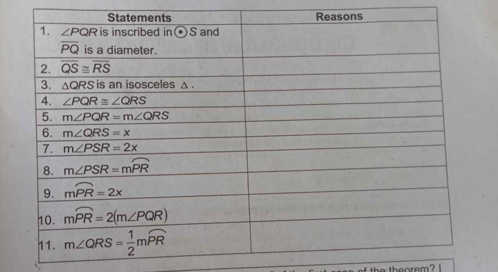 theorem