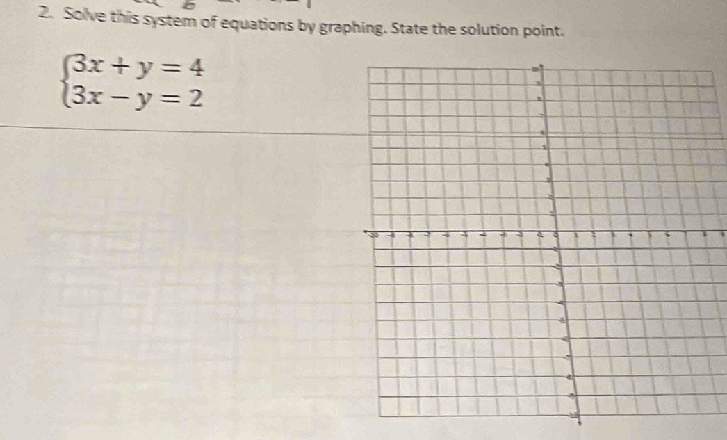 Solve this system of equations by graphing. State the solution point.
beginarrayl 3x+y=4 3x-y=2endarray.