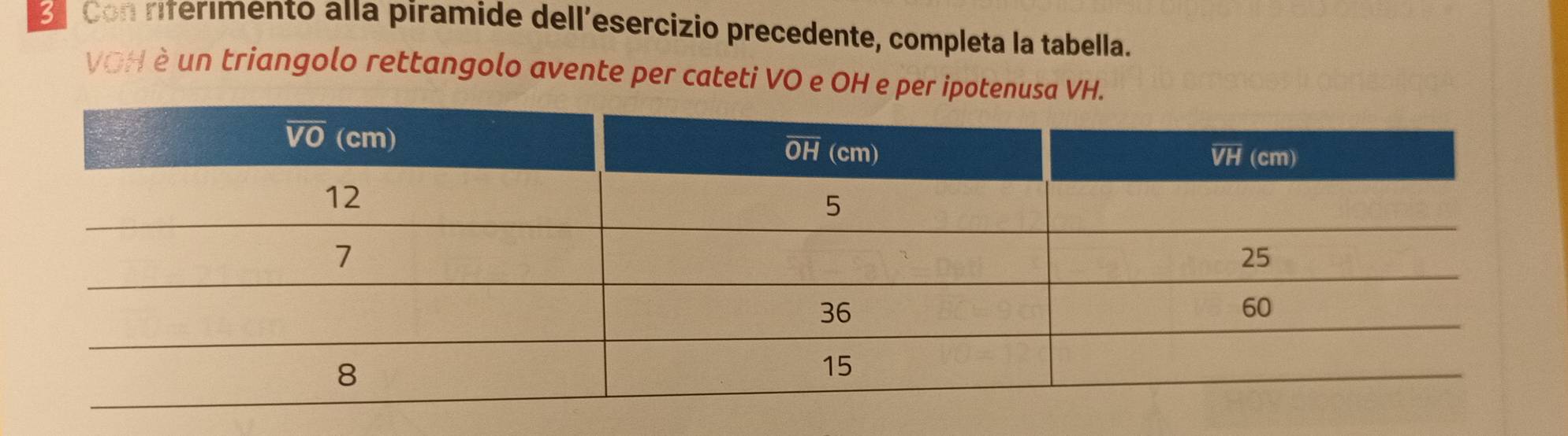 Con riferimento alla pīramide dell’esercizio precedente, completa la tabella.
VOH è un triangolo rettangolo avente per cateti VO e OH e per ipotenusa VH.