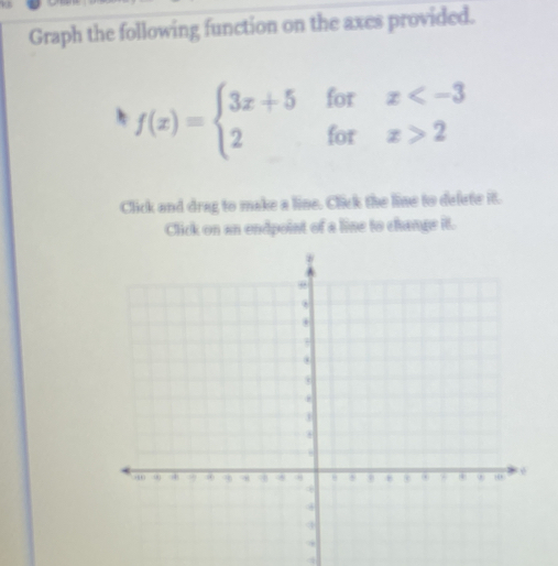 Graph the following function on the axes provided.
f(x)=beginarrayl 3x+5forx 2endarray.
Click and drag to make a line. Click the line to defete it. 
Click on an endpoint of a line to change it.